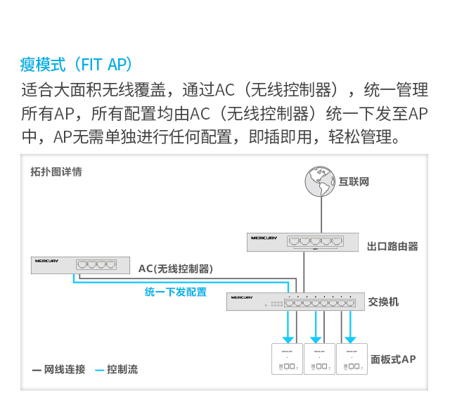 MIAP301D 金色版